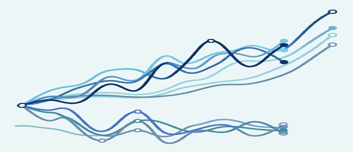 Sequence of Returns Risk in Retirement: Why the Order of Market Returns Matters